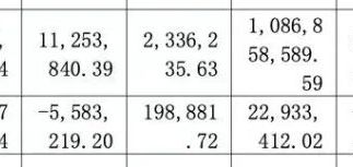 中文在线半年报：ReelShort亏损4600万，新海外平台上线3月营销费近1亿