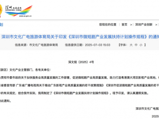 给钱给地，谁在争夺“短剧第一城”？