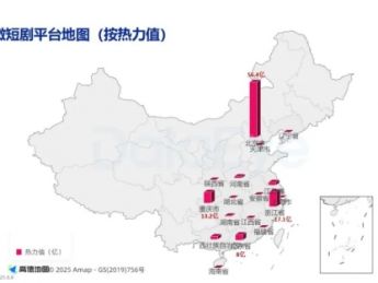 2025年H1微短剧行业数据报告