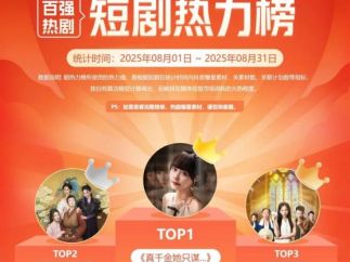 短剧《万里江山入我怀》14亿播放的背后：游戏化、系列化、长线化
