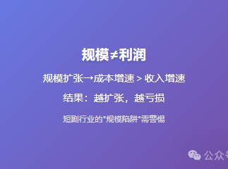 短剧行业，火爆背后的盈利困局！