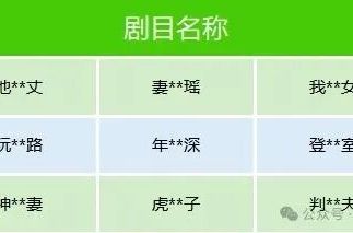 微信发布违规微短剧及小程序治理：近百部短剧被下架