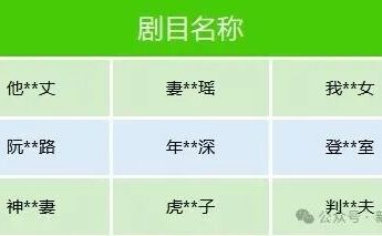 微信发布违规微短剧及小程序治理:近百部短剧被下架