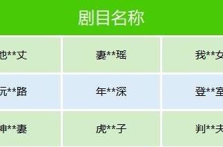 微信下架近百部违规微短剧  导向不良、低俗擦边将被严打