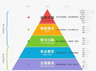 短剧“脑洞”，在同质化中寻找新出口
