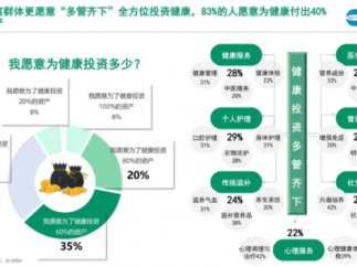 土味短剧单日流水8000万！“爽”是拿捏中老年男人最大原因