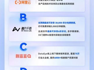 中国短剧・世界IP！“微短剧生态支持计划”重磅发布，百万资源等你来