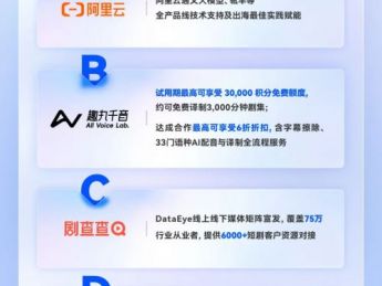 中国短剧・世界IP！“微短剧生态支持计划”重磅发布，百万资源等你来