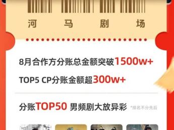 河马剧场8月份合作方总分账超1500万