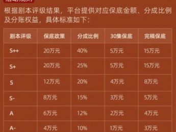 启动演员合作，剧本政策升级，深度解读红果短剧两大新动作