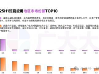 我们拆了100部爆款短剧，发现赚钱的都靠这三招