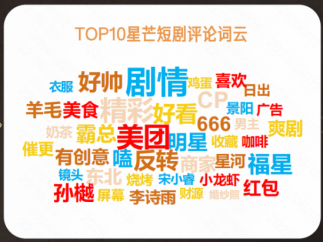 美团×星芒短剧：爆款频出背后的品牌投放逻辑