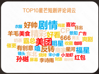 美团×星芒短剧：爆款频出背后的品牌投放逻辑