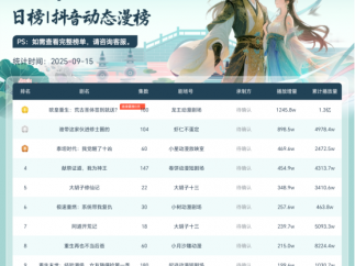 支付宝发布漫剧合作政策  漫剧“军备竞赛”已经打响
