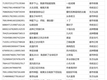 抖音加码漫剧！抖音版权中心公布超6.7万部可改编网文IP！