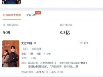 九州X小红书转战新领域，播放破百万，微短剧开始走向社会议题！