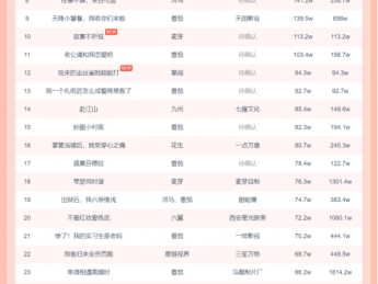 9月21日微短剧热力榜发布  河马《斩情当天，我争回一口气》登顶