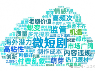 风口之上，微短剧如何进阶 ——关于浙江微短剧产业的调查