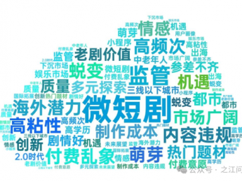 风口之上,微短剧如何进阶 ——关于浙江微短剧产业的调查