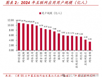 2025短剧行业发展趋势、商业模式及出海市场收益报告