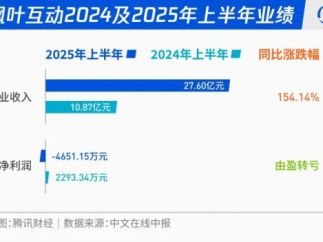 银发老人跟美国主妇，都躲不过中国微短剧