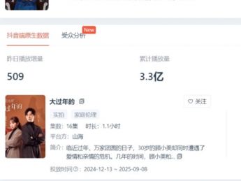 微短剧出现新流量密码  头部大厂押注现实主义微短剧