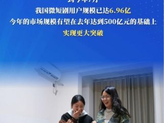 非凡“十四五”：我国微短剧蓬勃发展，用户接近7亿！