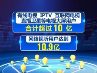 “十四五”广电视听行业规模跃升，微短剧与海外营收成新引擎