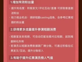红果短剧,想成为短剧的“绝对中心”!