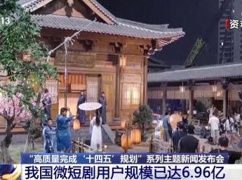 我国微短剧用户规模已达6.96亿,2024年市场规模达500亿元