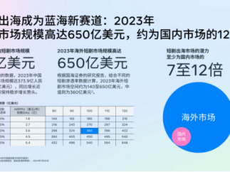 《短剧出海白皮书》解读：市场高增速，内容与模式双轮驱动