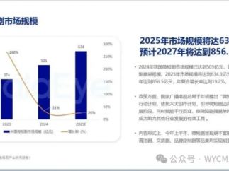 短剧剧本供不应求，市场爆热，网文风向在转变，网文写手迫切转型！