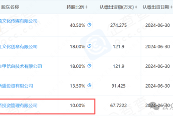 黄晓明再借父母名义低调投资  布局短剧演员经纪！