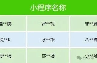 微信发布违规短剧整治通知：数十部被下架