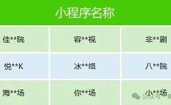 微信发布违规短剧整治通知:数十部被下架