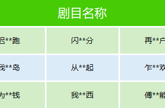微信最新公告：这些微短剧类小程序集体下架