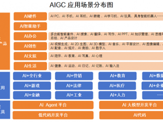 从“现象级”AI短剧，看科技“破圈”力
