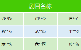 微信最新公告：这些微短剧类小程序集体下架