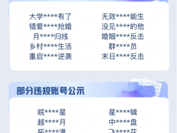 快手发布违规短剧整治处理：百余部被拦截、整改下架