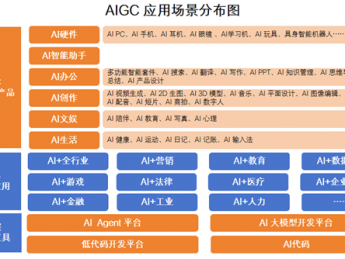 从“现象级”AI短剧，看科技“破圈”力