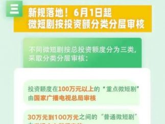 微短剧审核备案新规下微短剧如何备案？一张图看懂！