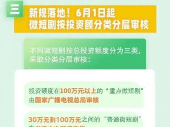微短剧审核备案新规下微短剧如何备案？一张图看懂！