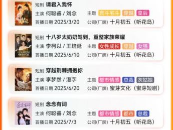 盘点40部“十亿热剧”:谁在制造爆款短剧?