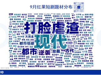 9月微短剧月报：红果热度再破新高，听花岛、马厩制片厂领跑免费赛道