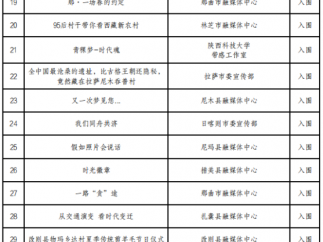 西藏成功举办首届西藏微短剧大赛 一批精品力作涌现