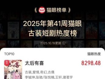 《太后有喜》破圈解码:国家队咪咕以IP原创力拓宽短剧新边界