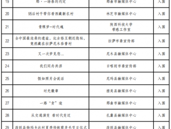 西藏成功举办首届西藏微短剧大赛 一批精品力作涌现