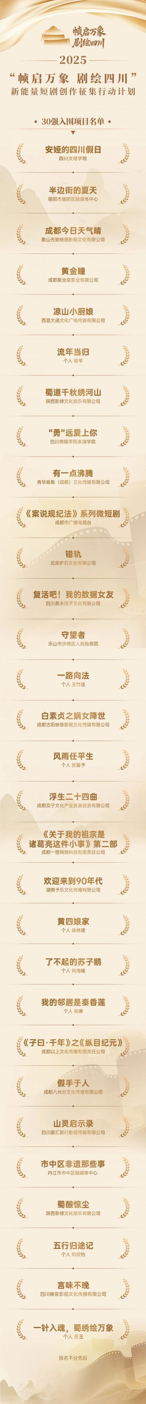 30强入围公示