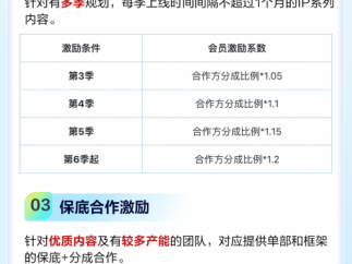 爱奇艺砸出100%分成!漫剧赛道迎来黄金入局期,创作者如何抢食200亿蛋糕?