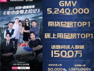 红果短剧上链接!2.1亿月活撬动抖音电商新增长,短剧变现战打响!